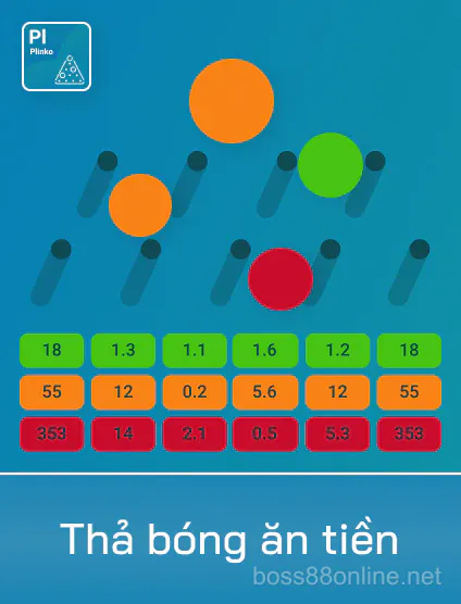 Thả Bóng Ăn Tiền chuyên nghiệp